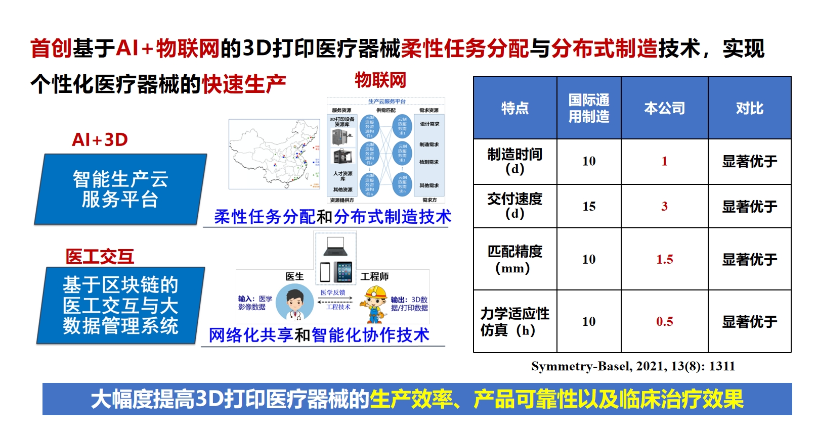 手足畸形展示图