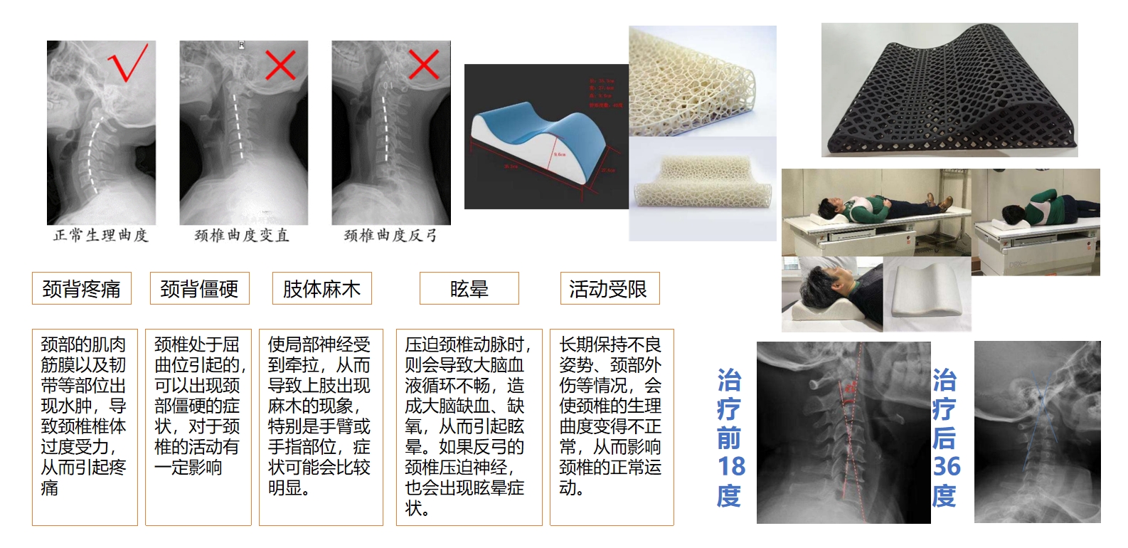 其他科室展示图